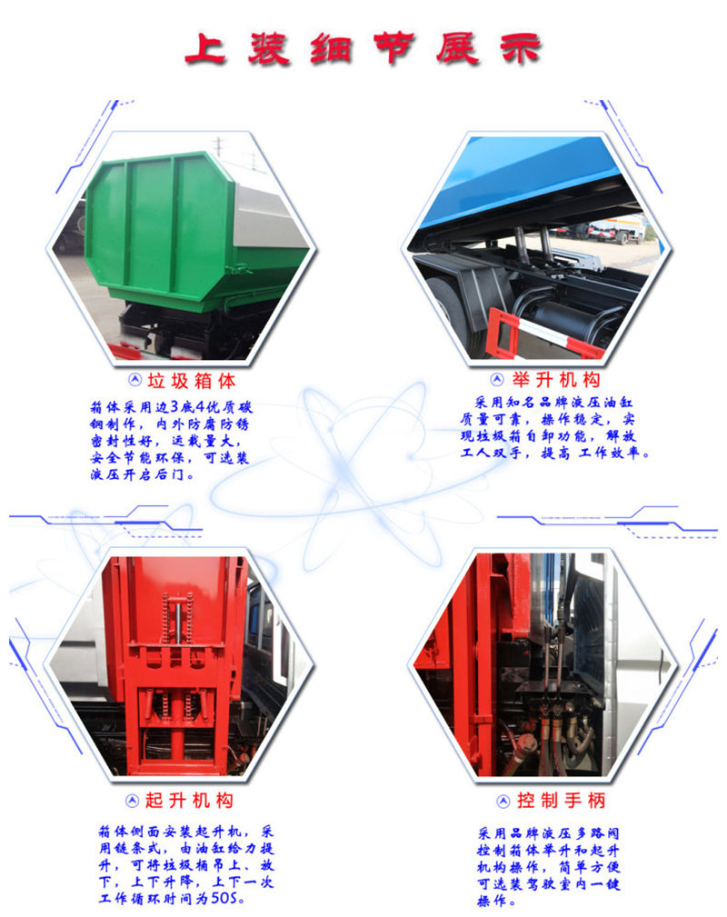 自裝卸式垃圾車上裝細(xì)節(jié)展示